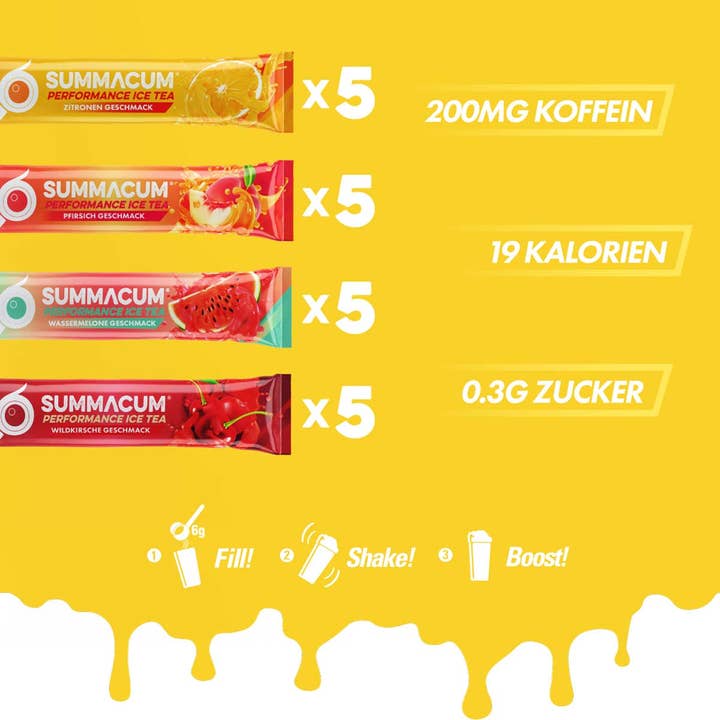 prøve kasse for engroshandel hos Summacum