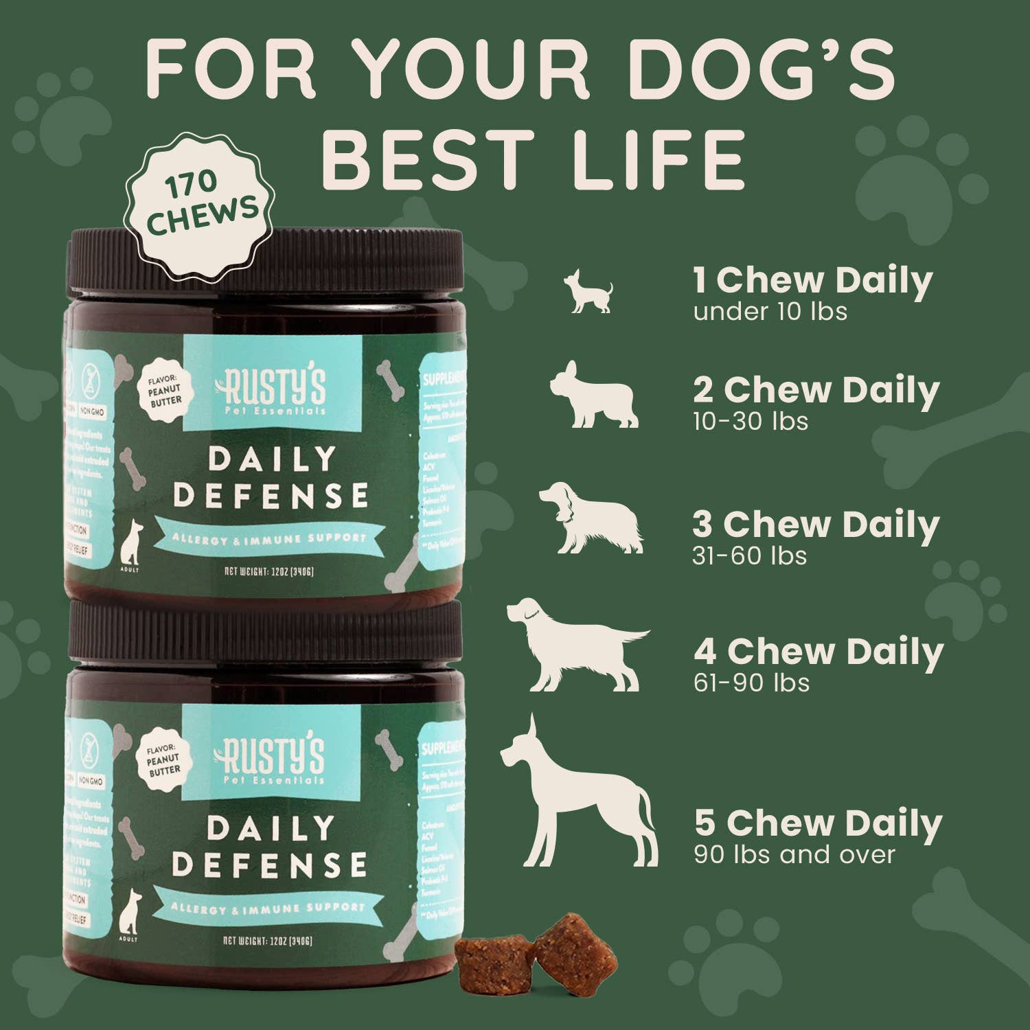 Rusty's Pet Essentials - Wholesale Pet Supplement - Dog - Daily Defense - Allergy & Immune Support1