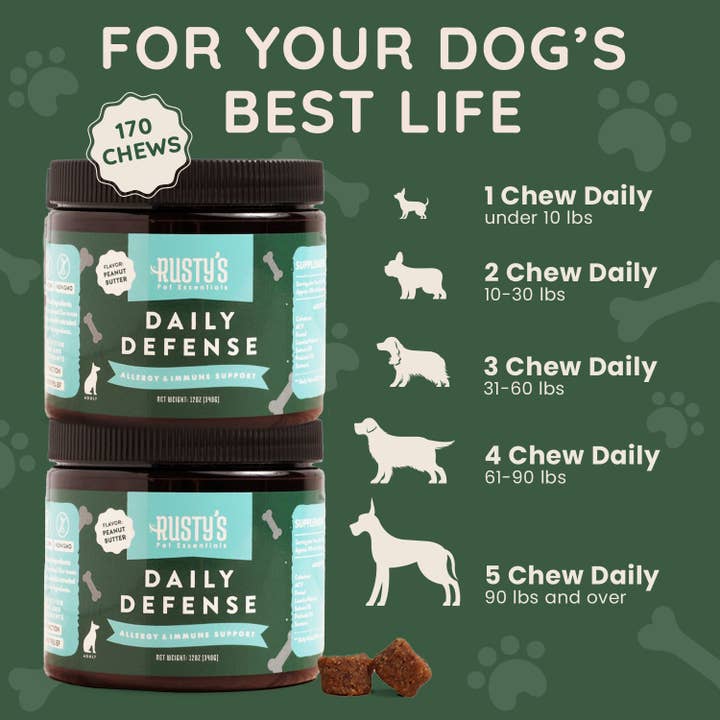 Rusty's Pet Essentials - Wholesale Pet Supplement - Dog - Daily Defense - Allergy & Immune Support1