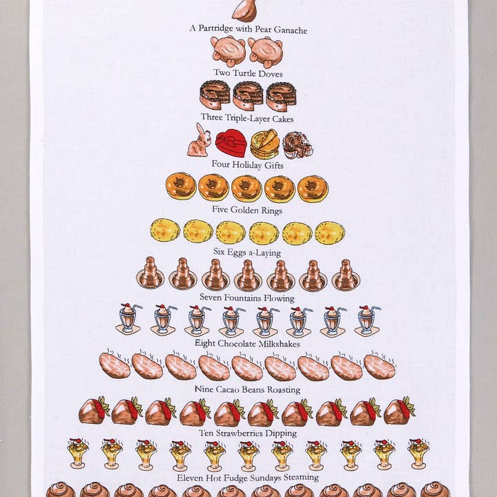 Chocolate Lover's Christmas Kitchen Towel for wholesale by Allport Editions