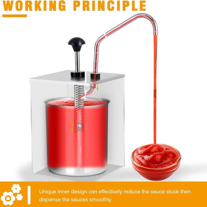 VIGOR – Großhandel Küchengerät – Edelstahl-Ketchup-Spenderutensilien für bequemes Servieren von Soßen1