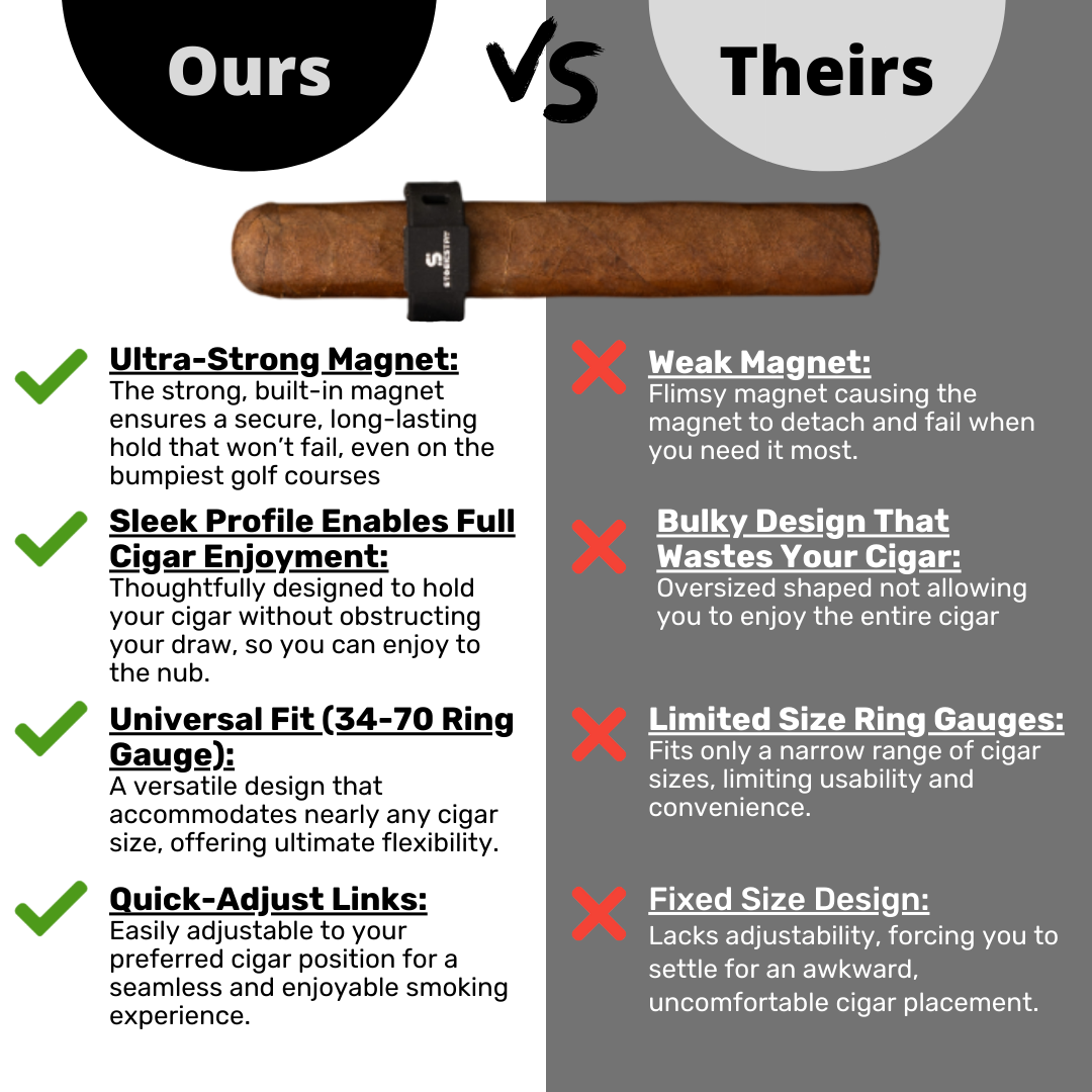 HODL 21 - Wholesale Humidor/Cigar Accessory - StogieStay Magnetic Stogie Holder - Portable Cigar Clip8