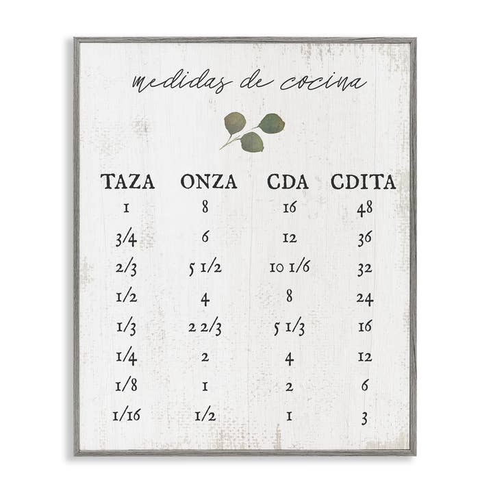 Stupell Industries - Wholesale Wall Decor - Kids & Baby - Tabla de Medidas de Cocina Framed Giclee Art23