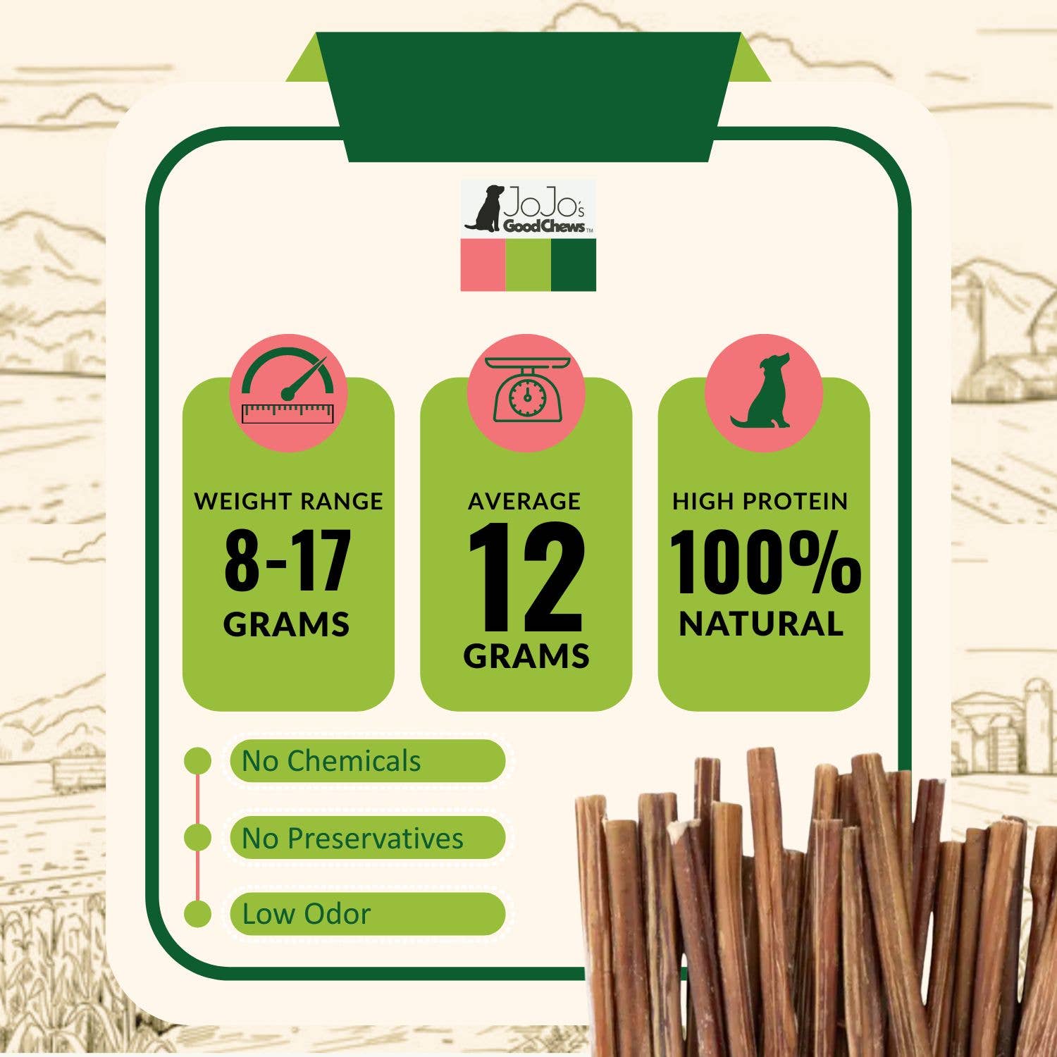 Jojo Modern Pets - Wholesale Pet Treats - Dog - Natural Beef Bully Stick Dog Treats - 6" Thin (25/Bag)5