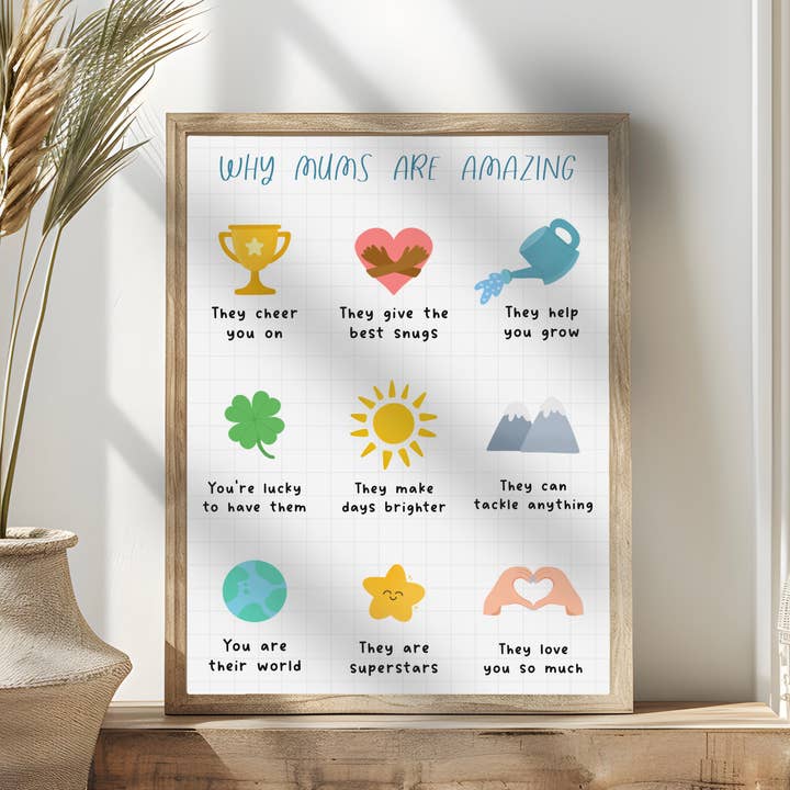 Why Mums Are Amazing Print for wholesale by Coffee and a Catfish