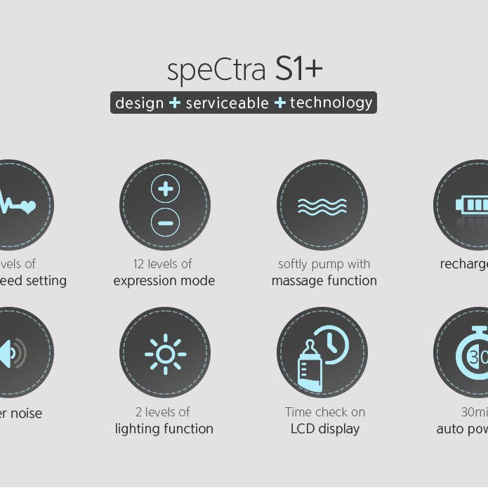 Spectra Baby – wholesale Nursing pillow/pad – Maternity – Spectra S1 Double Electric, Portable Breast Pump3