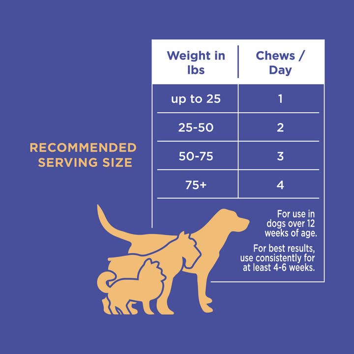 Natural Rapport - Wholesale Pet Supplement - Dog - The Only Hemp Calming Soft Chews Dogs Need