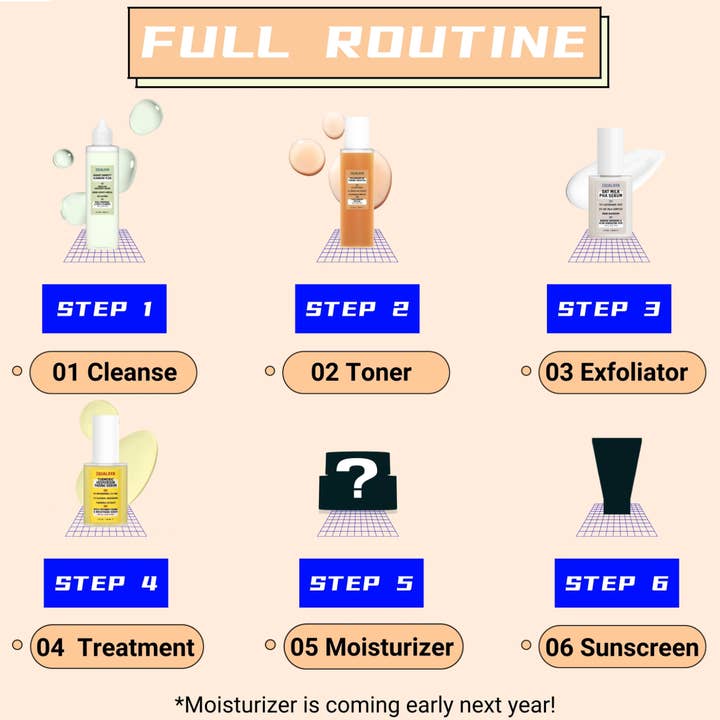 Best Beauty Group - Wholesale Facial Serum/Concentrate - EQUALRXN Oat Milk PHA Serum For Glowy Skin Healthy Barrier8