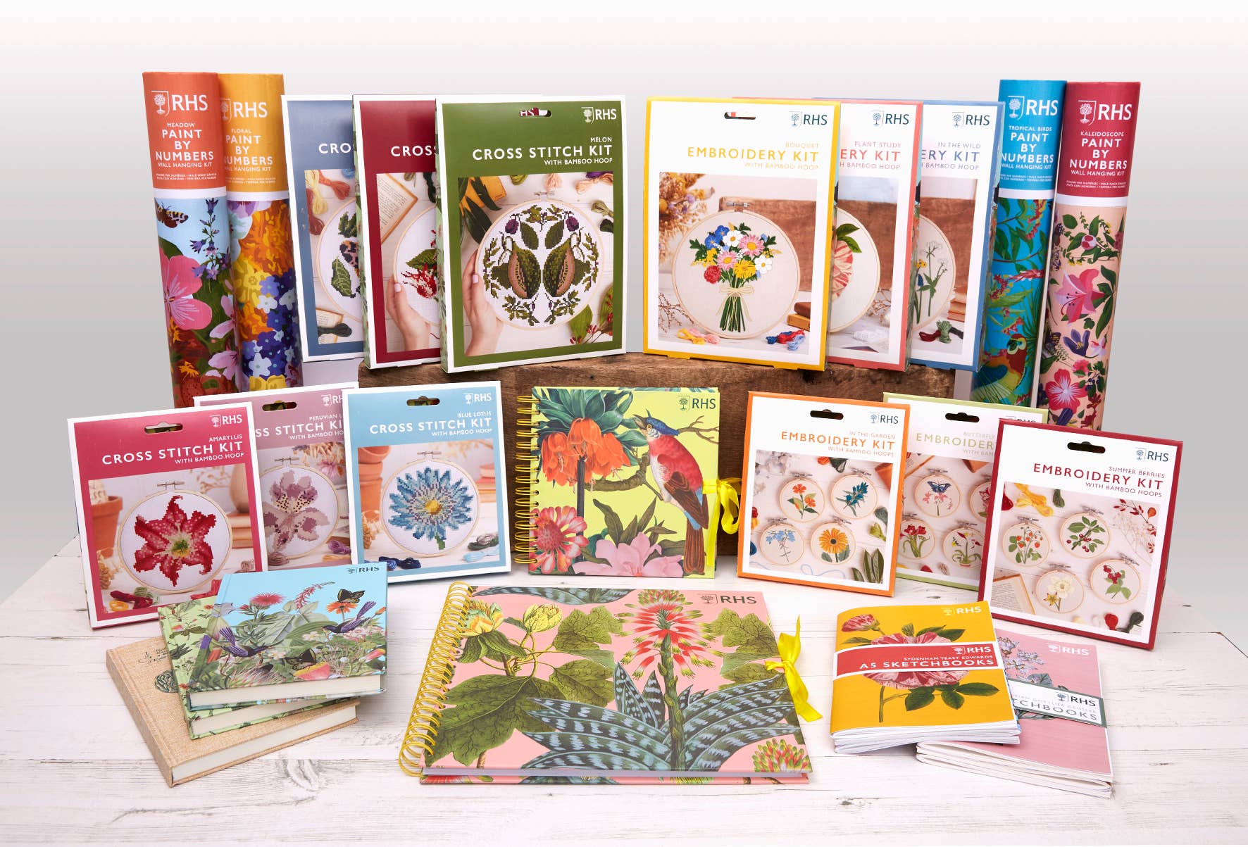 West Design Products – wholesale Material för broderi/korsstygn – RHS Korsstygnsats, Flerfärgad, 8", Jul2