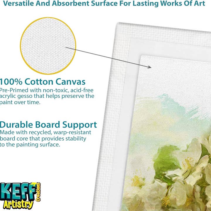 Keff Creations - Wholesale Blank Canvas - 32 Pack Professional Canvas Boards for Painting