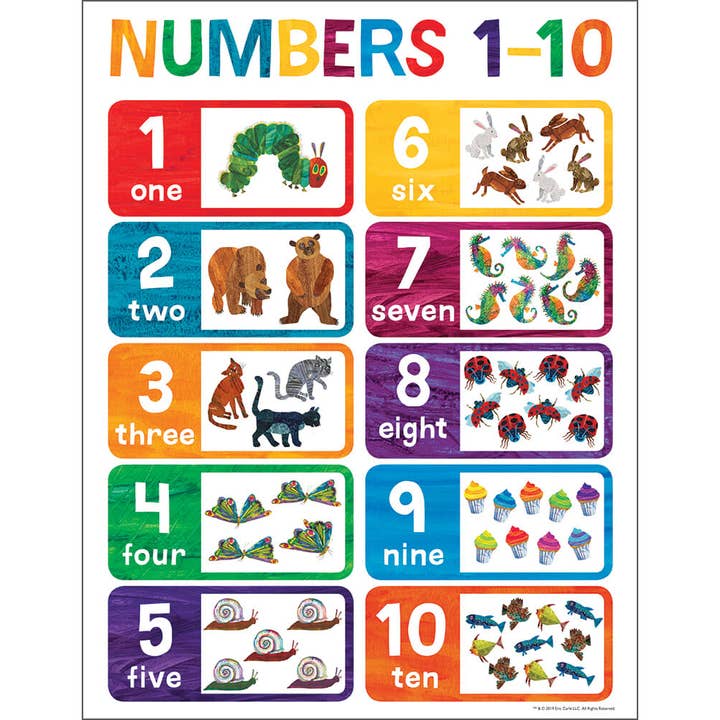 Carson Dellosa Education - Wholesale Poster - Kids & Baby - World of Eric Carle™ Numbers 1-10 Chart