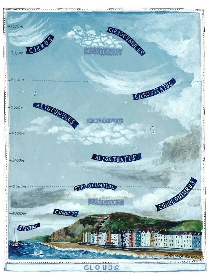 Grande carte de vœux Clouds pour la vente par Driftwood Designs