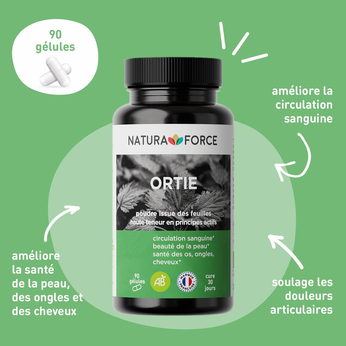 Natura Force - Wholesale Oral Supplement/Vitamin - Organic nettle - 90 capsules1