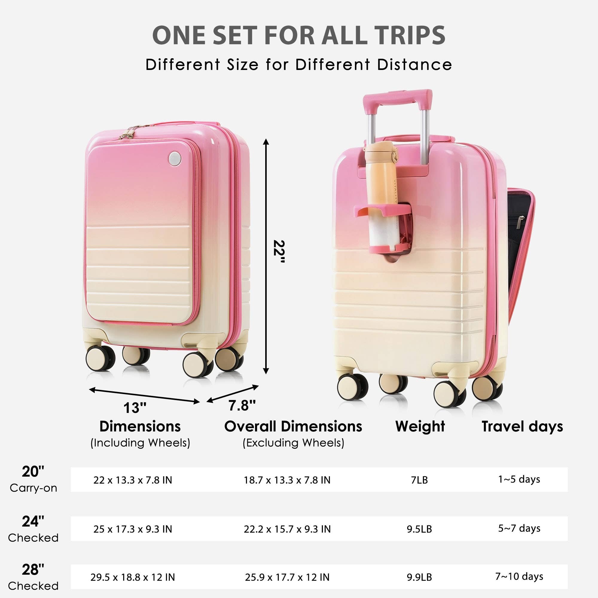 VTNG50 - Wholesale Luggage - Luggage Set of 3, 20, 24, 28inch with USB Port6