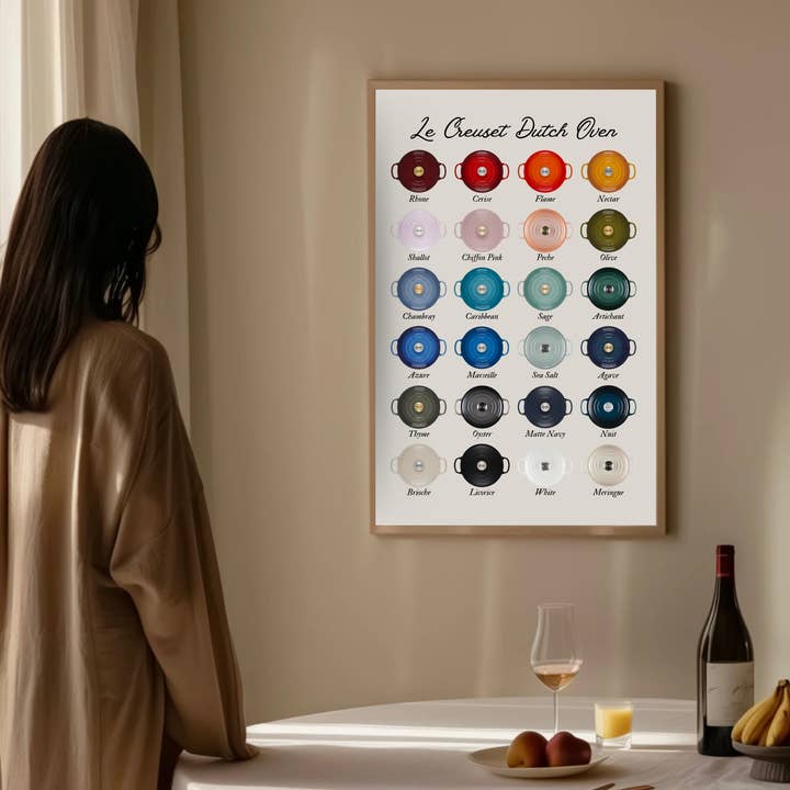 Olive Street Collective - Wholesale Art Print - Le Creuset Print2