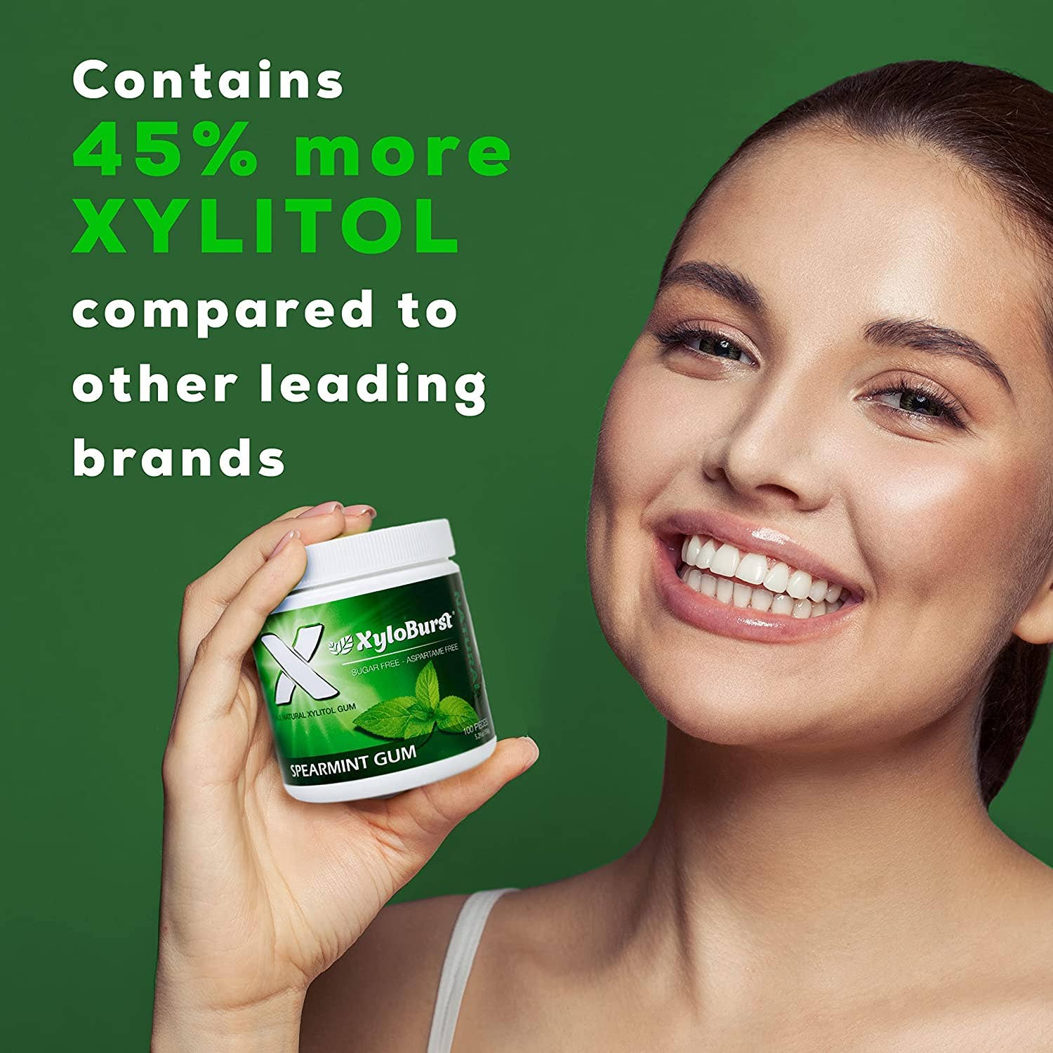 Focus Nutrition - Wholesale Chewing Gum - XyloBurst Sugar Free Xylitol Spearmint Gum 100 ct. Jar3