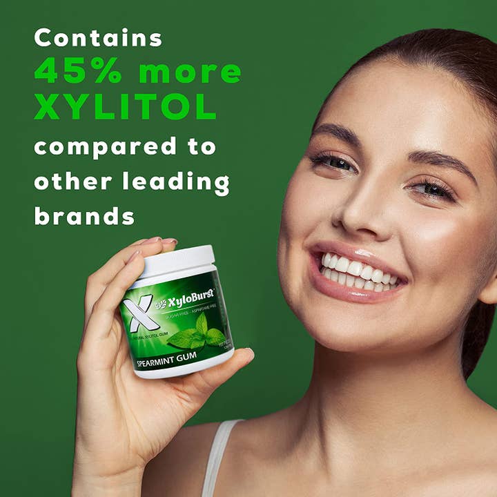 Focus Nutrition - Wholesale Chewing Gum - XyloBurst Sugar Free Xylitol Spearmint Gum 100 ct. Jar3