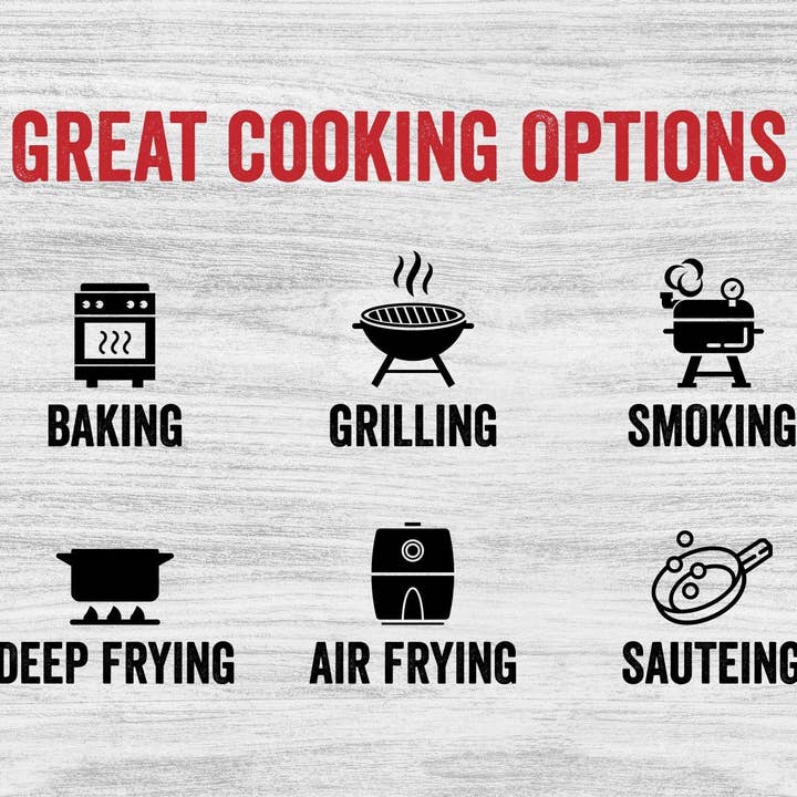 Spice Giant - Wholesale Dried Spice Mix - Detroit Chicken Shawarma Seasoning3