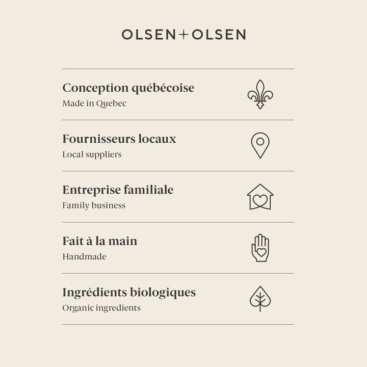 OLSEN+OLSEN – Engroshandel Indpakning/pose til opbevaring af mad – Økologisk bivoks mad wrap - Kamille prikker