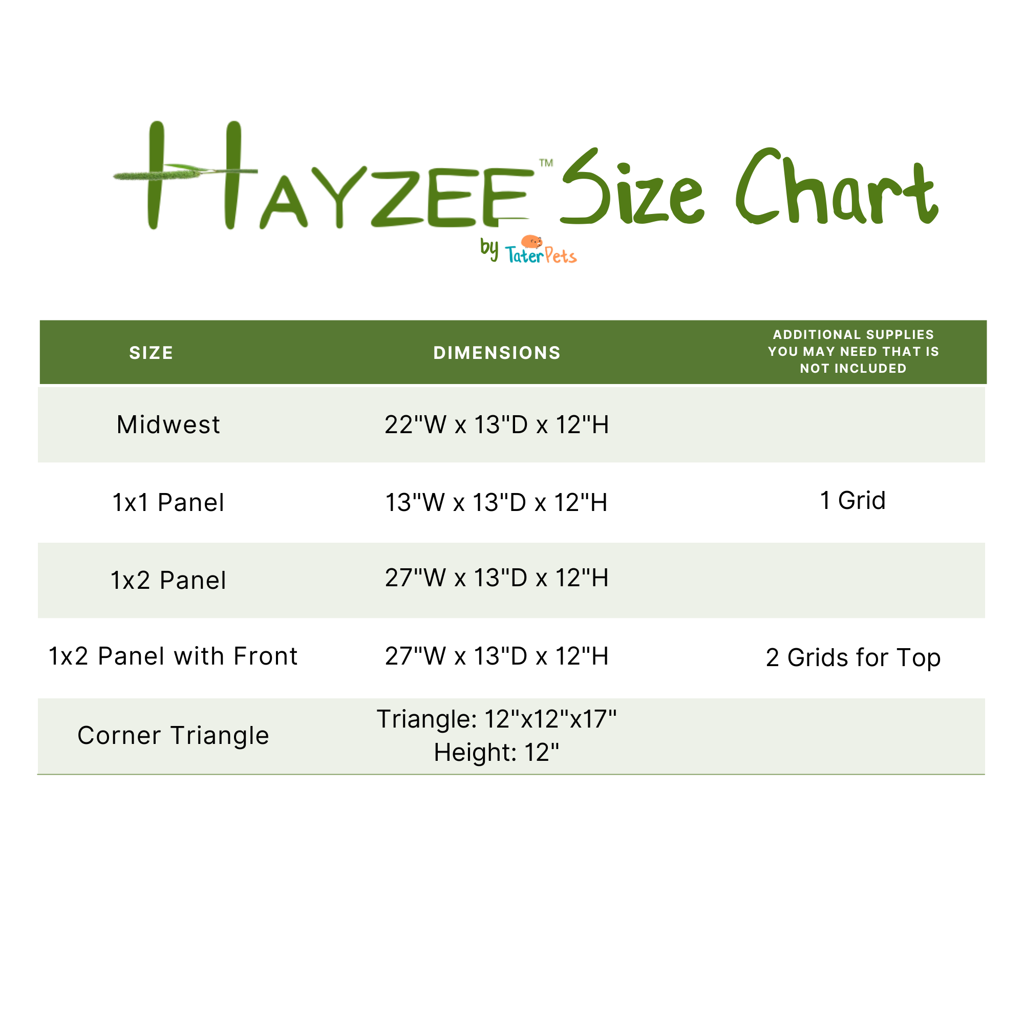 Tater Pets - Wholesale Pet Toy - Not Cat/Dog - Hayzee- Hay Holder for C&C Cages - For Guinea Pigs & Rabbits7