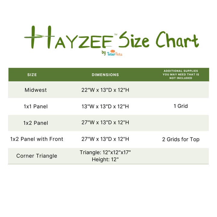 Tater Pets - Wholesale Pet toy – Not cat/dog - Hayzee- Hay Holder for C&C Cages - For Guinea Pigs & Rabbits7