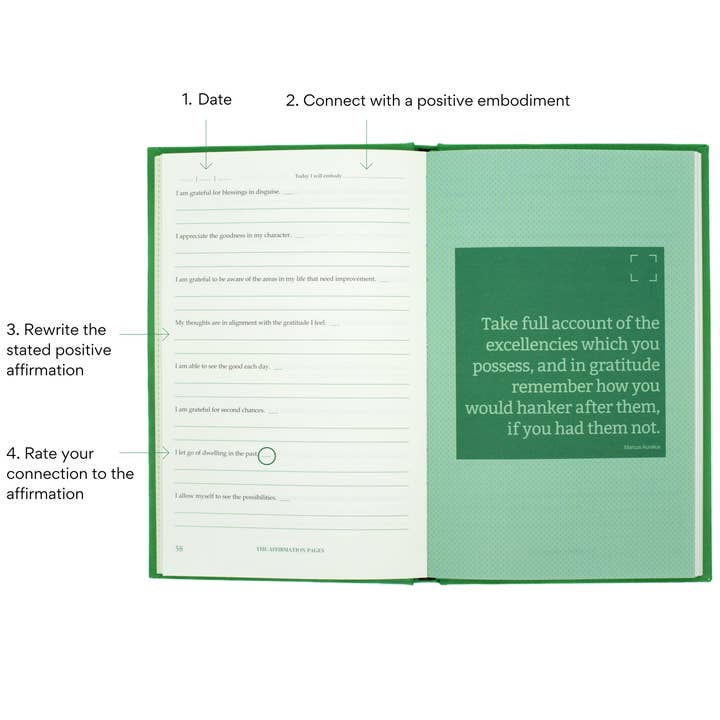 Summer Mind - Wholesale Journal/Diary - The Affirmation Pages: Gratitude Journal