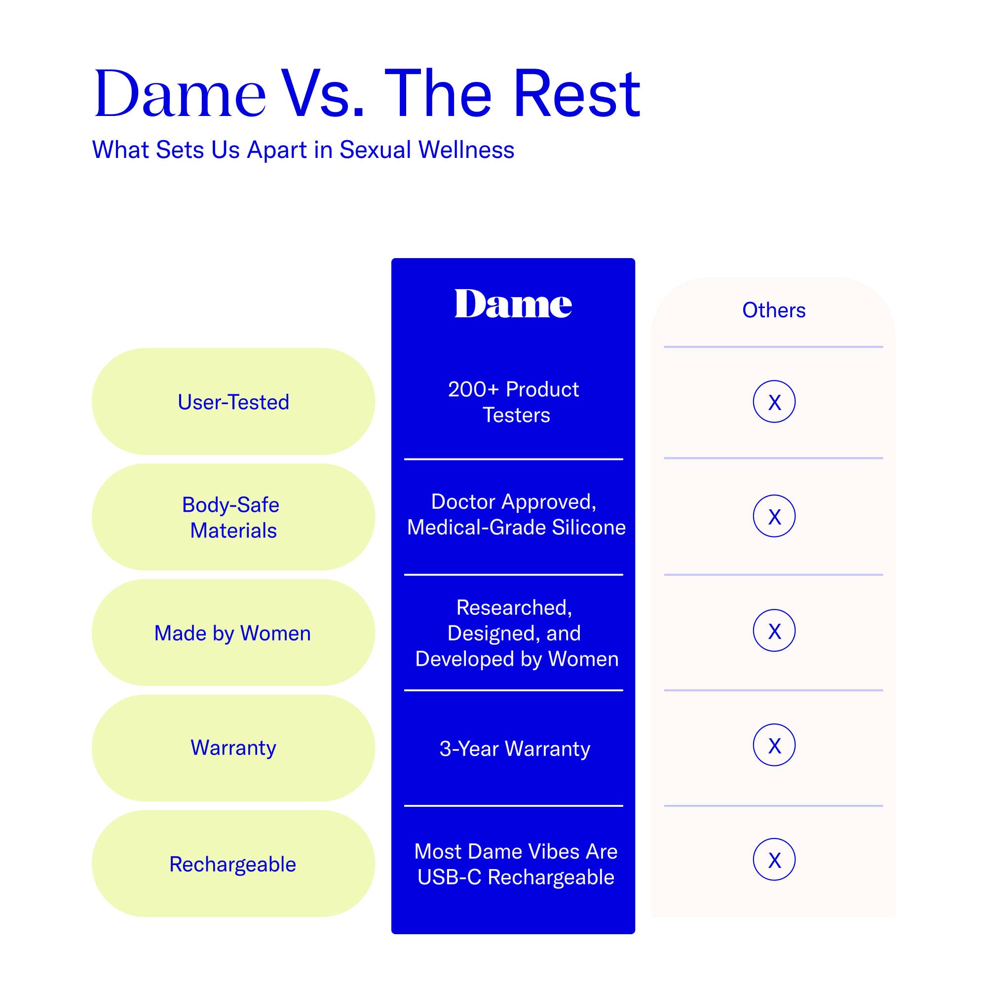 Dame Products - Vente Sex toys - Pom Vibrateur - Glace | Masseuse Clitoridienne Flexible pour la Paume5