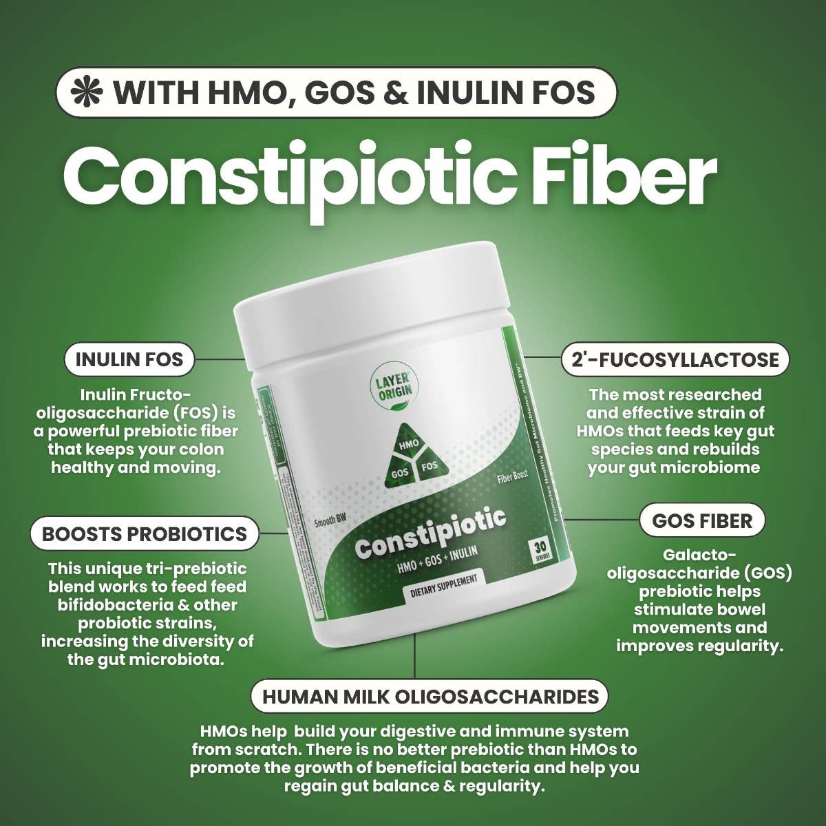 Layer Origin - Wholesale Oral Supplement/Vitamin - The Constipiotic Prebiotic Fiber for Constipation with HMO, GOS, Inulin FOS4