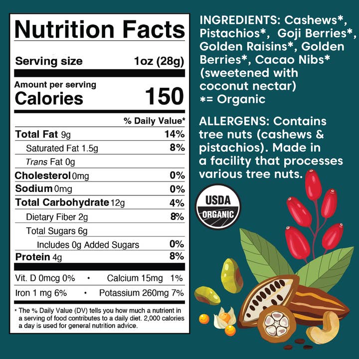 Wilderness Poets - Wholesale Trail Mix - Wild Mix: Song of Abundance2