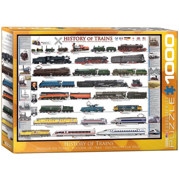 History of Trains for wholesale by Eurographics Puzzles USA