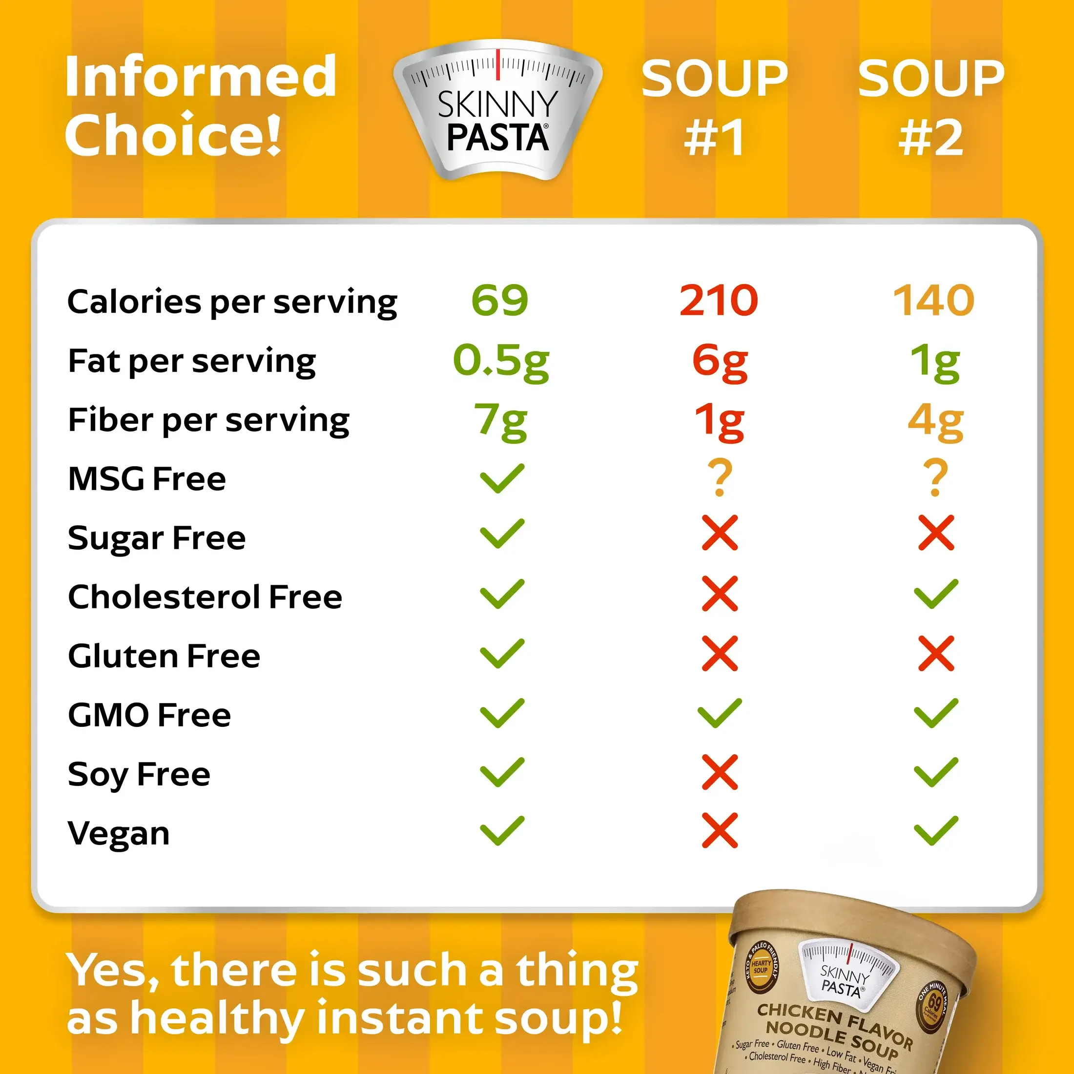 Skinny Pasta - Wholesale Soup - Skinny Pasta - Konjac Chicken Flavor Noodle Cup-A-Soup 6pack5