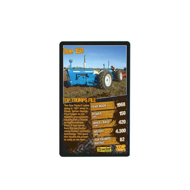 Top Trumps USA, Inc. - Wholesale Card Game - Tractors Top Trumps Card Game