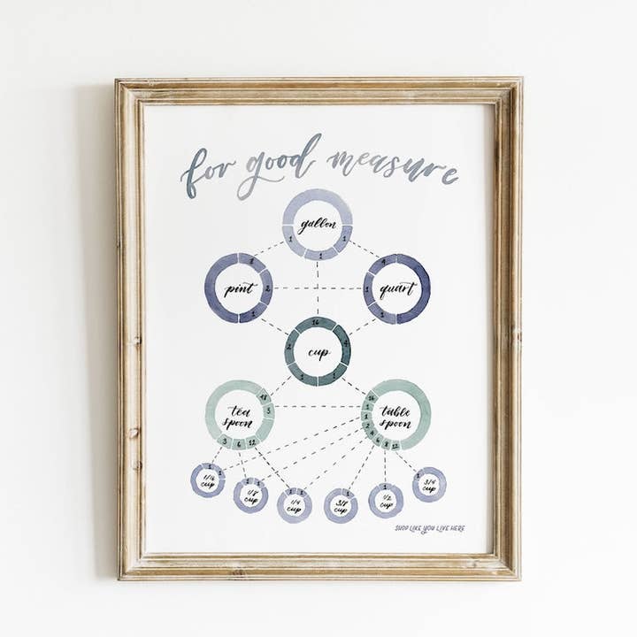 Kitchen Conversion Chart, Kitchen Art Print, Cooking Gifts for wholesale by Shop Like You Live Here