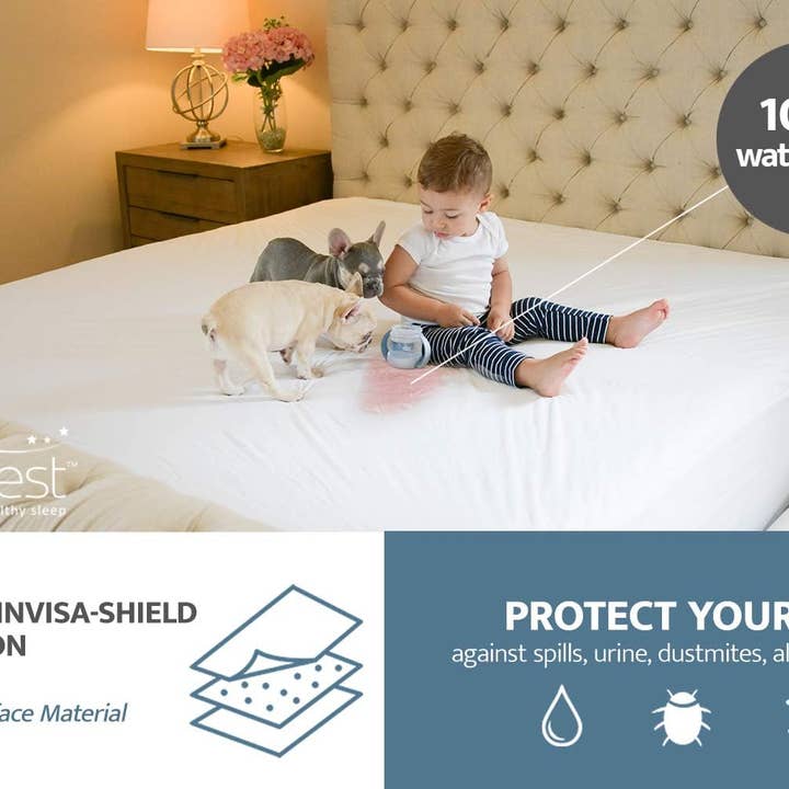 TradePort - Wholesale Mattress Pad/Protector - SafeRest Twin XL (Extra Long) Classic Plus Mattress Protector, Waterproof (New)1