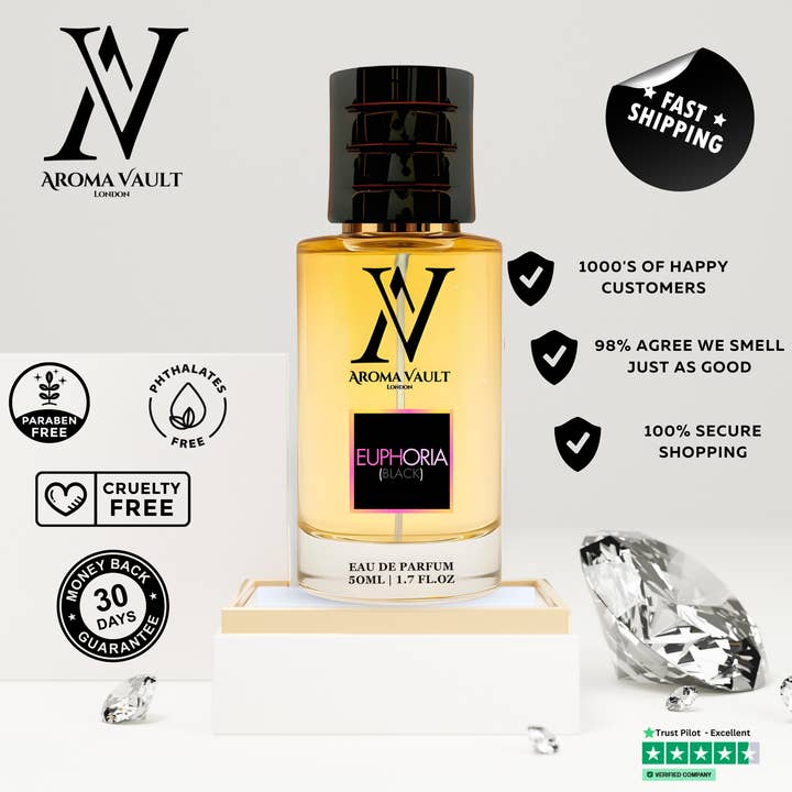 The aroma vault - Venta al por mayor Perfumes/agua de colonia - Inspirado en Black Opium | Euforia (negro)6
