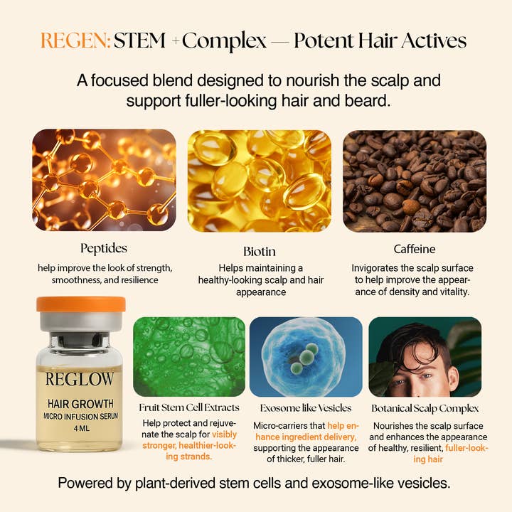 ReGlow - Wholesale Hair Thinning/Loss Treatment - ReGlow Hair Micro-Infusion System2