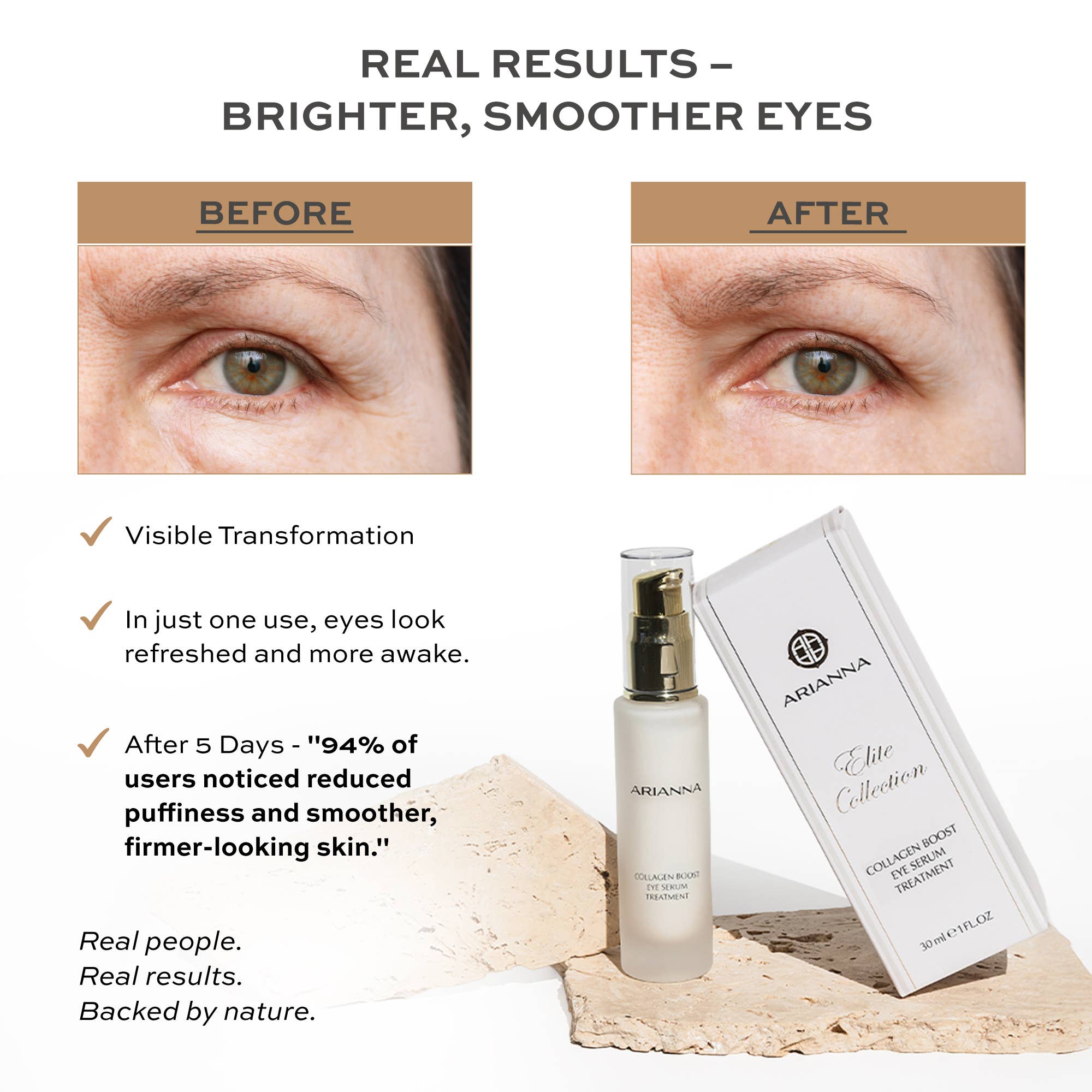 Arianna Skincare - Wholesale Eye Serum - Collagen Boost Eye Serum5