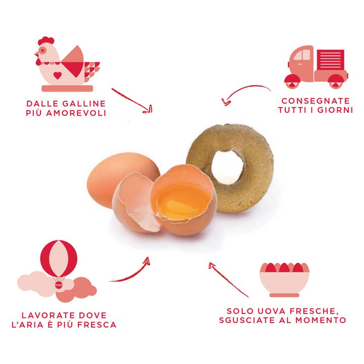 Cabrioni - Wholesale Cookie - Cabrioni Ilaria Classic Breakfast Biscuits2