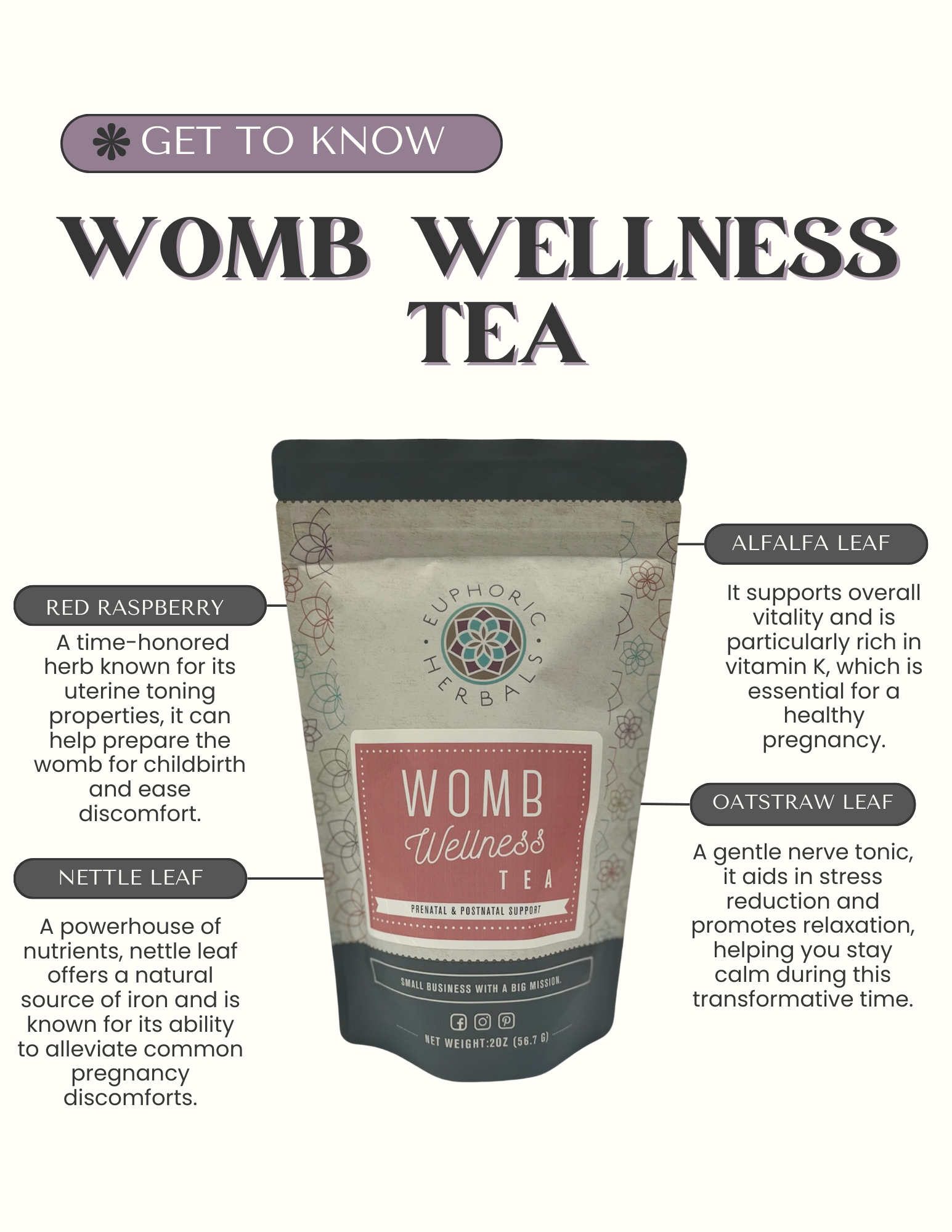 Euphoric Herbals - Wholesale Nursing Tea - Maternity - Womb Wellness2