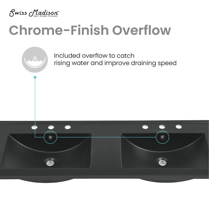 Swiss Madison - Wholesale Bathroom Accessory Set - 48" 3-Hole Widespread Double Basin Vanity Sink Top