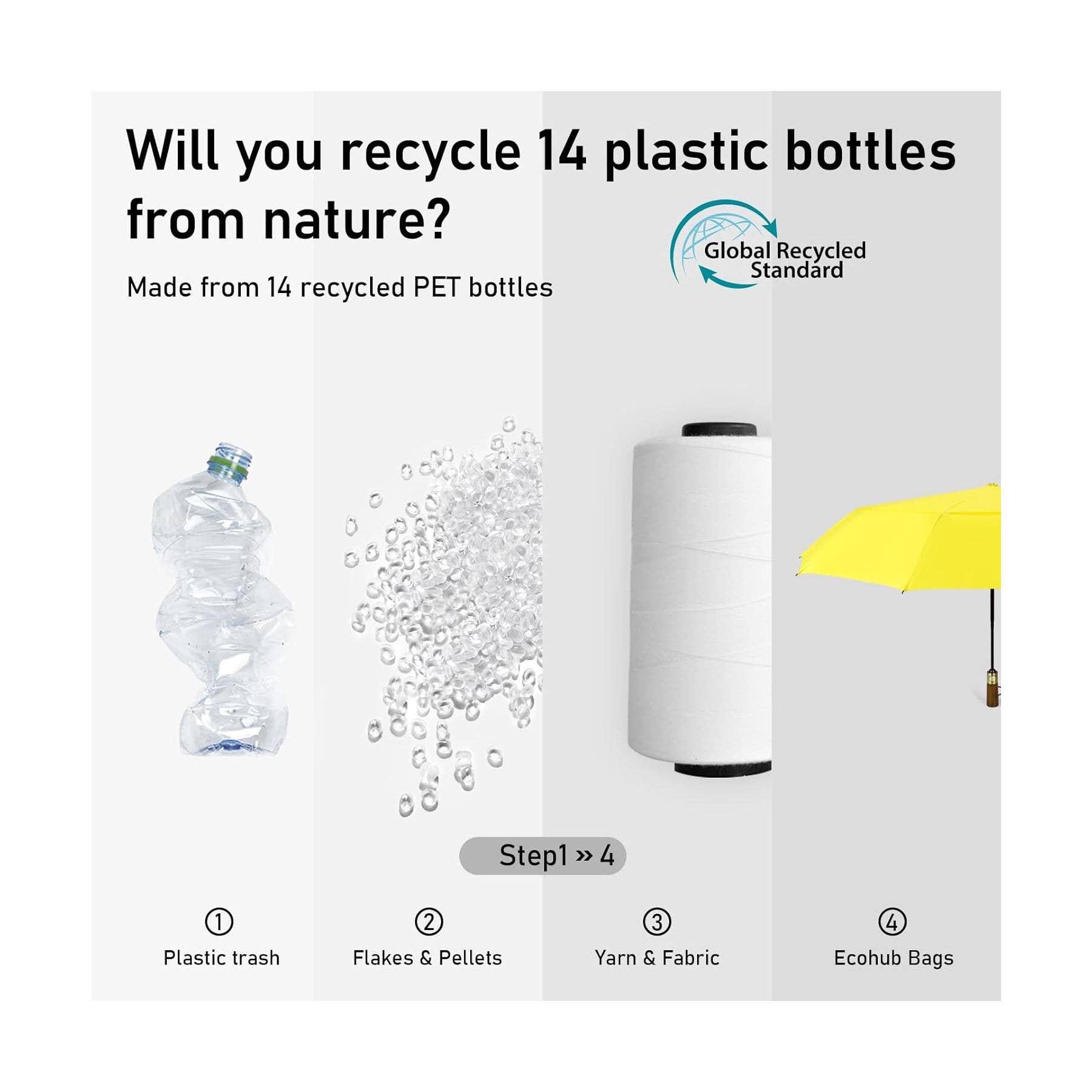 NARWEY INC - Wholesale Umbrella - Unisex - Travel Umbrella Windproof Strong With Compact Foldable46