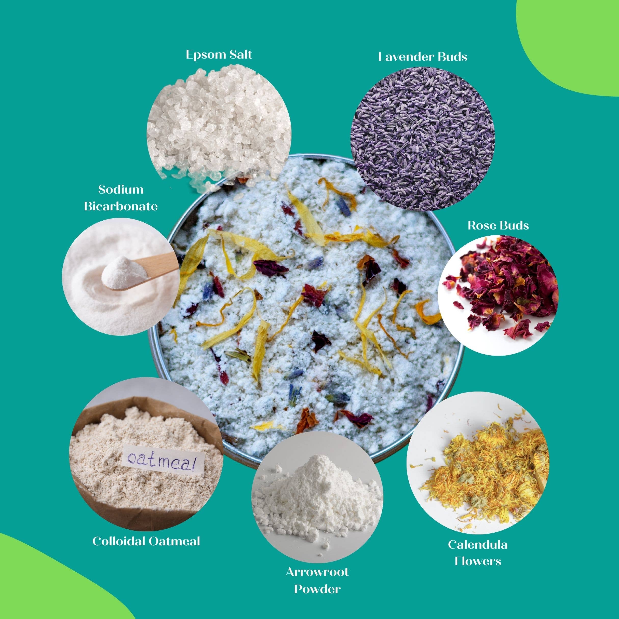 Simply Sage Dog Treats, LLC - Wholesale Bath Soak/Milk - White-Label Unscented Oatmeal Bath, Paw, Body and Foot Soak1