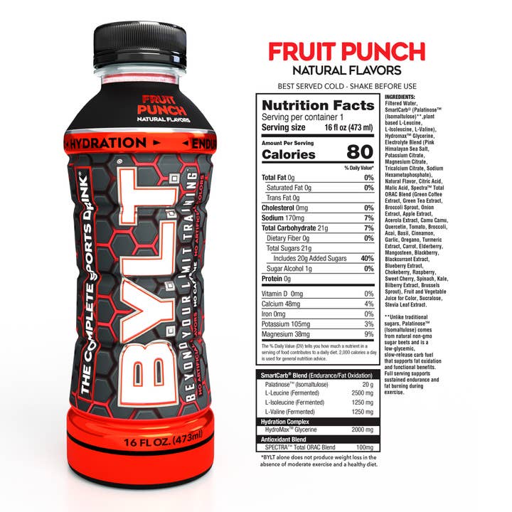 VARIETY PACK for wholesale by B.Y.L.T.