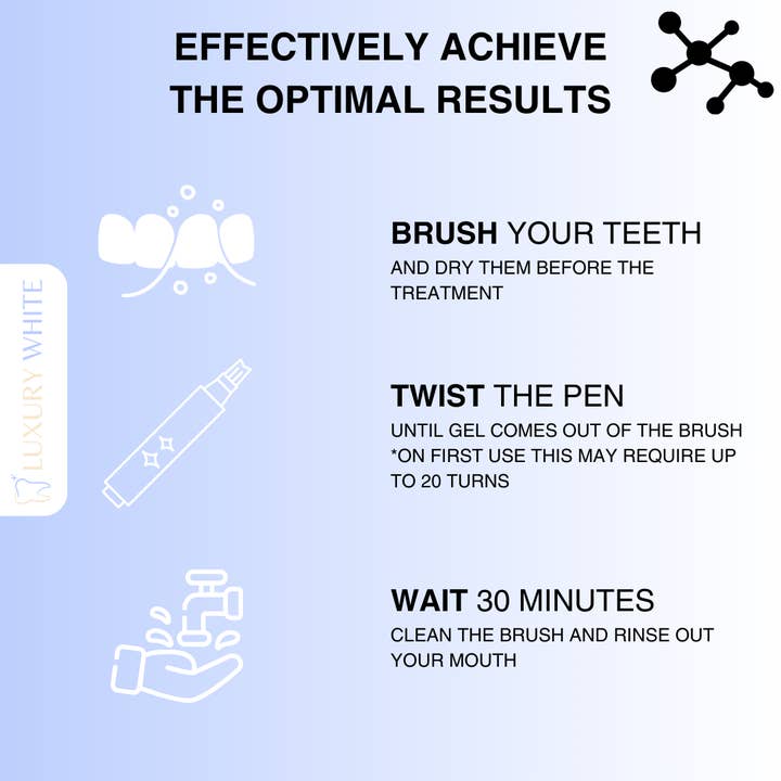 Luxury White - Wholesale Teeth Whitener - PAP+ Whitening Pen ™3