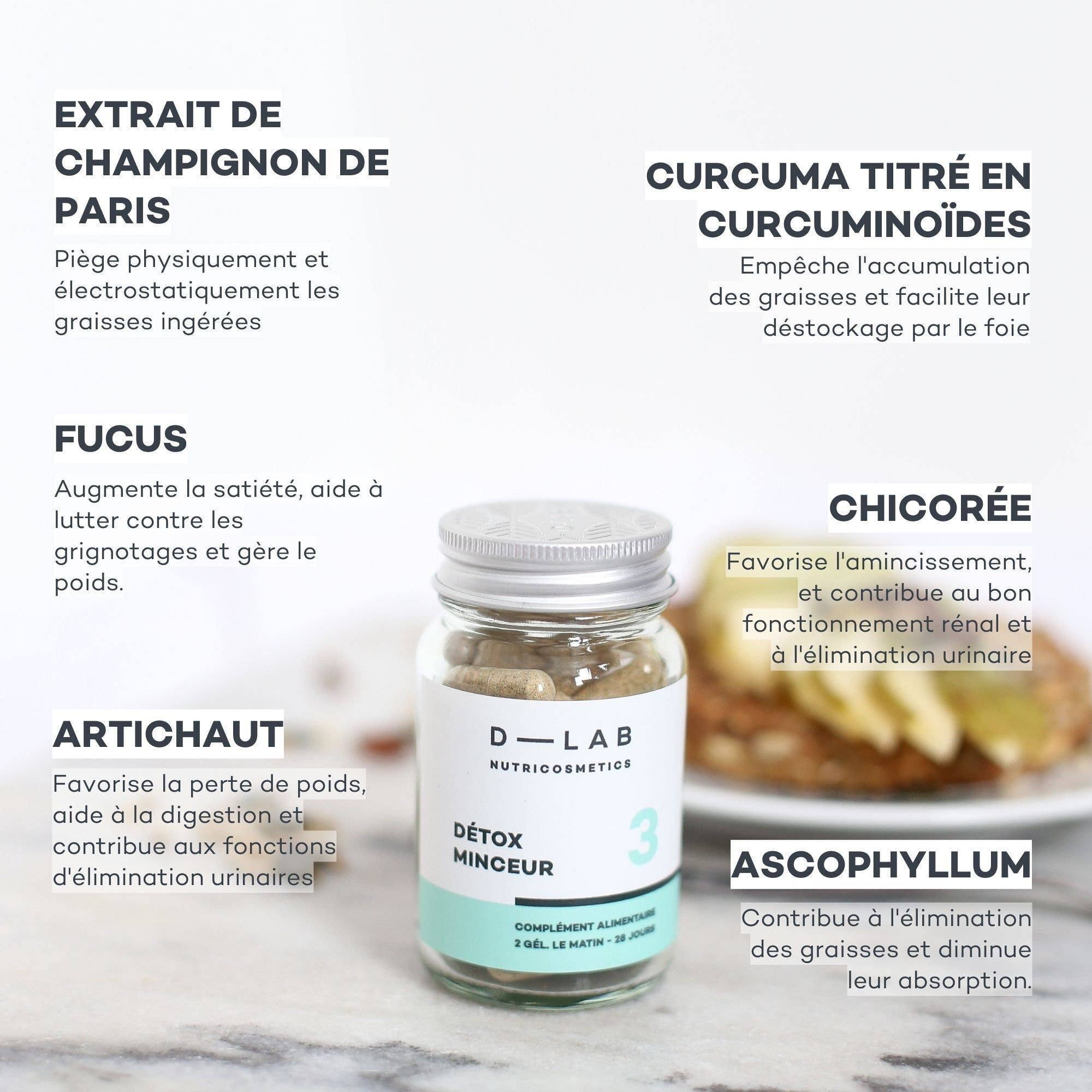 D-LAB NUTRICOSMETICS - Wholesale Voedingssupplement/vitamine - SLIMMING DETOX - Vetverwijdering2