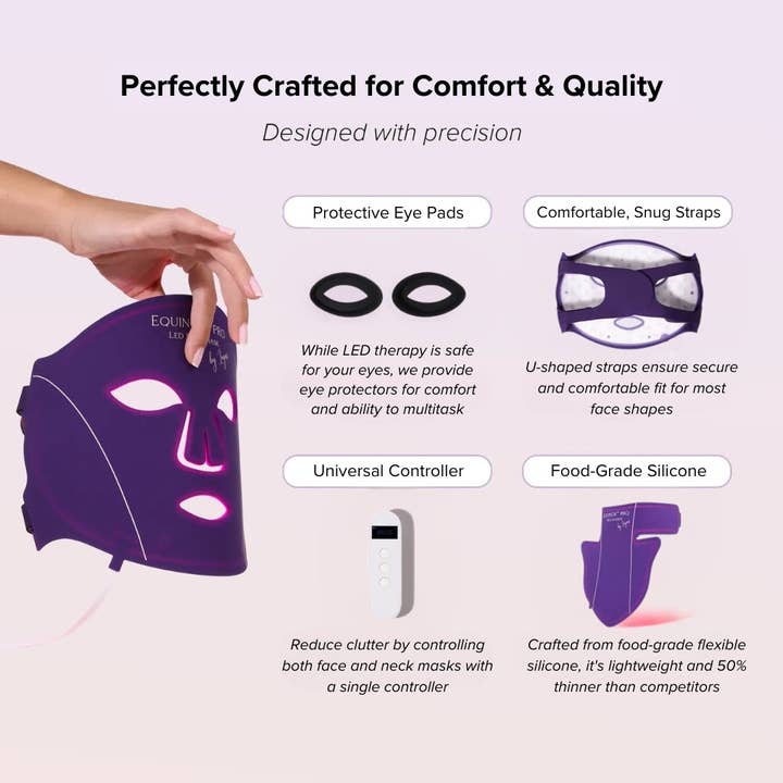 Luyors - Wholesale Electronic Skincare Device - Equinoxâ„¢ Pro LED Mask - Lights On, Problems Off
