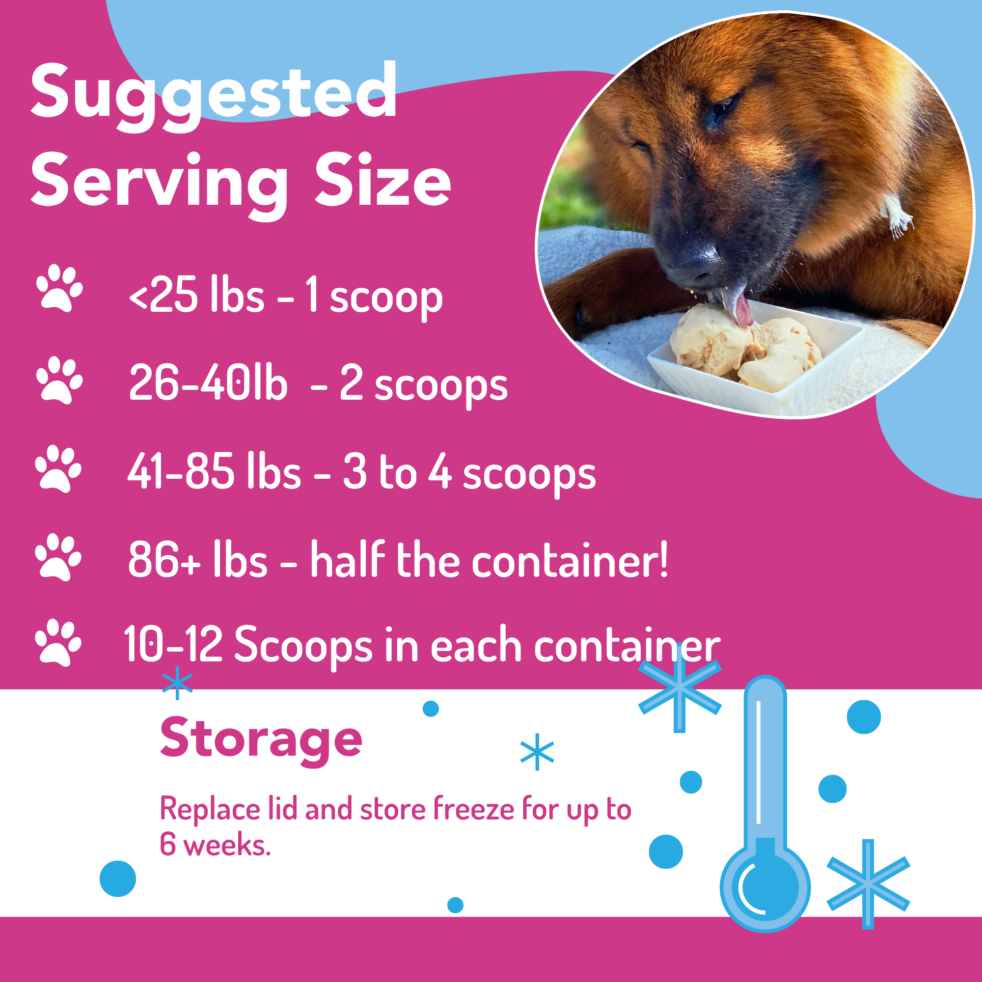 Puppy Cake LLC - Wholesale Pet Treats - Dog - Puppy Scoops Ice Cream Mix for Dogs20