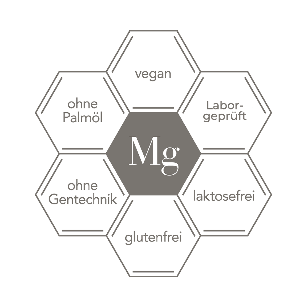 casimir - Wholesale Oral Supplement/Vitamin - The Energizer1