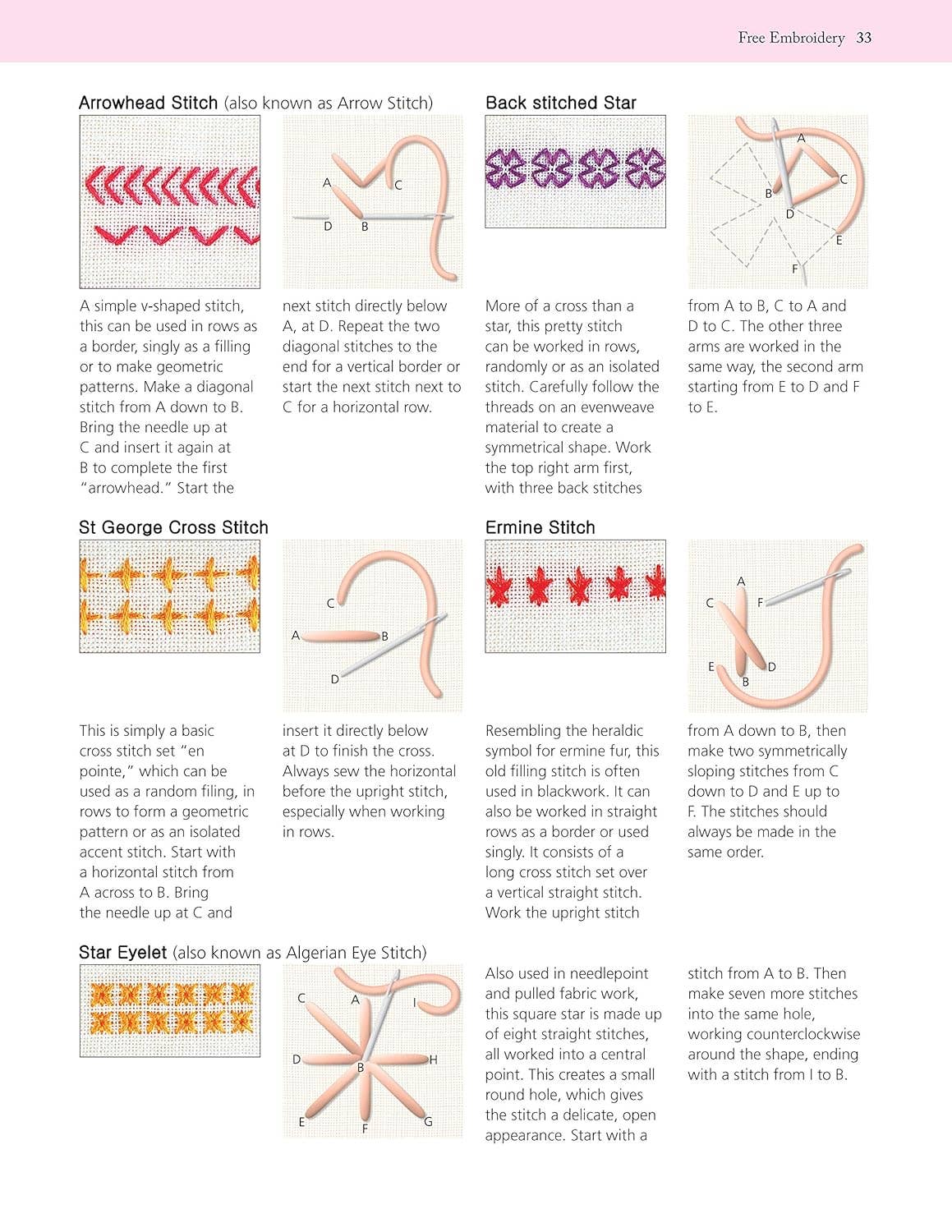 Fox Chapel Publishing - Wholesale Crafts, Hobbies & DIY - Encyclopedia of Classic & Vintage Stitches - 245 Stitches2