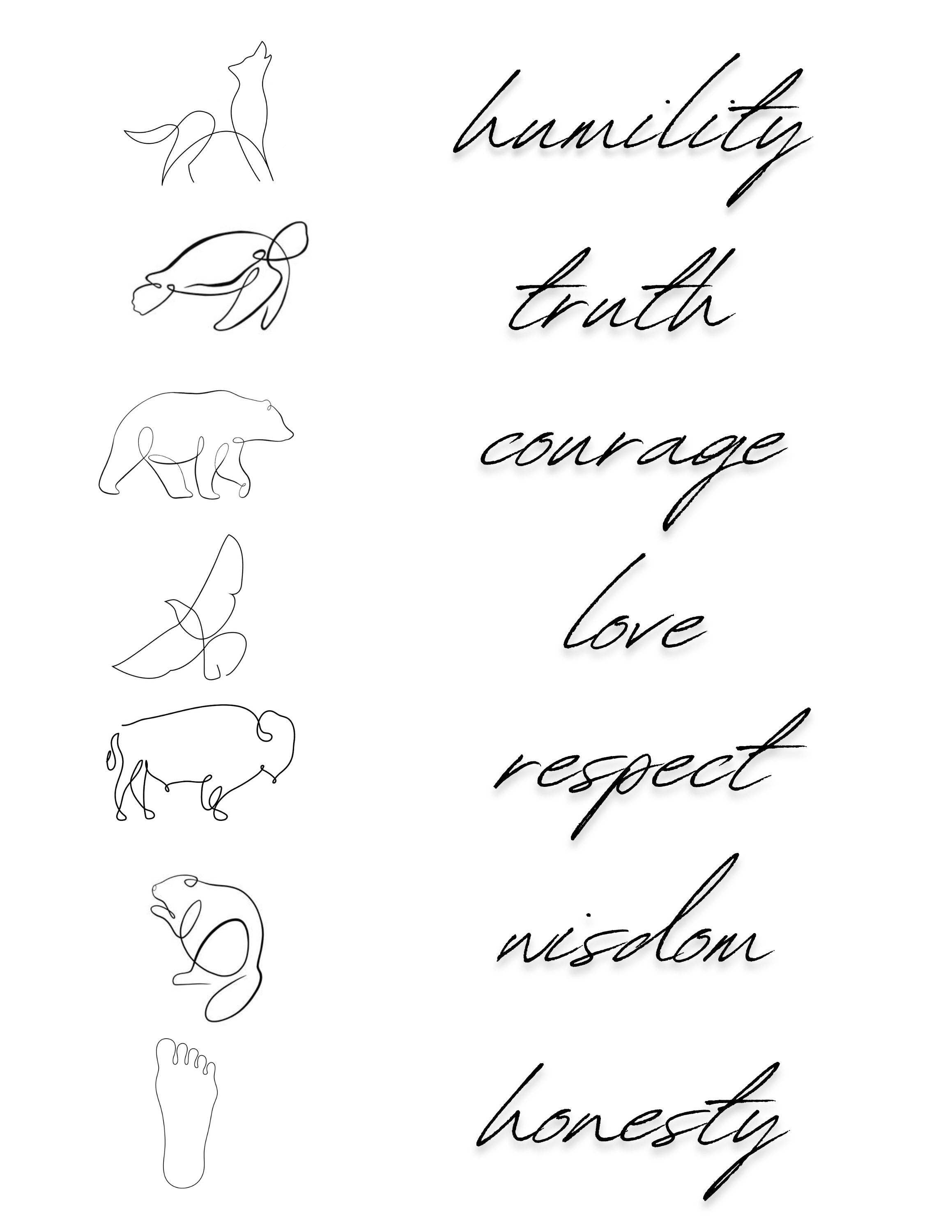 Eagle Woman Prints - Wholesale Art Print - Seven Grandfather Teachings Art Print Version 2:1